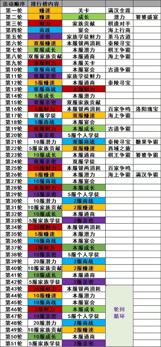 我是大东家内置作弊菜单图标