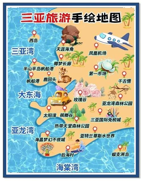 海南海棠湾在哪个位置