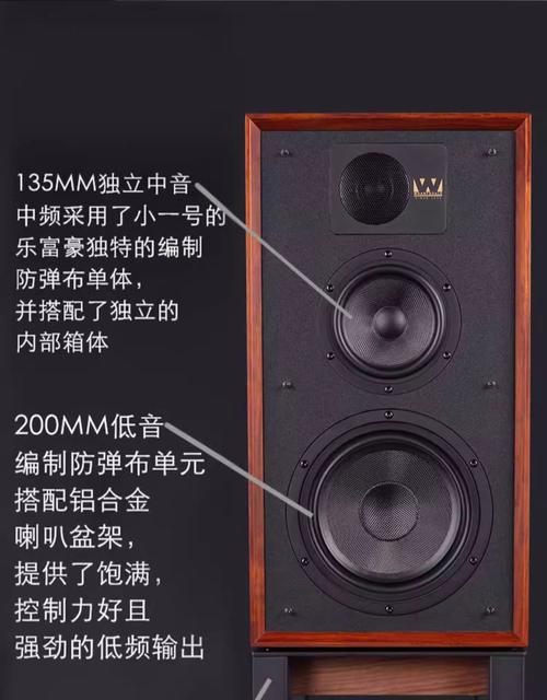 发烧音箱和hifi音箱区别缩略图