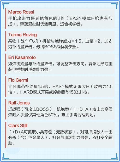 合金弹头6金手指版下载图标