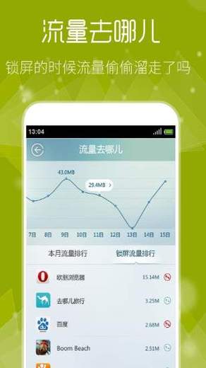 手机流量40g能用多久缩略图