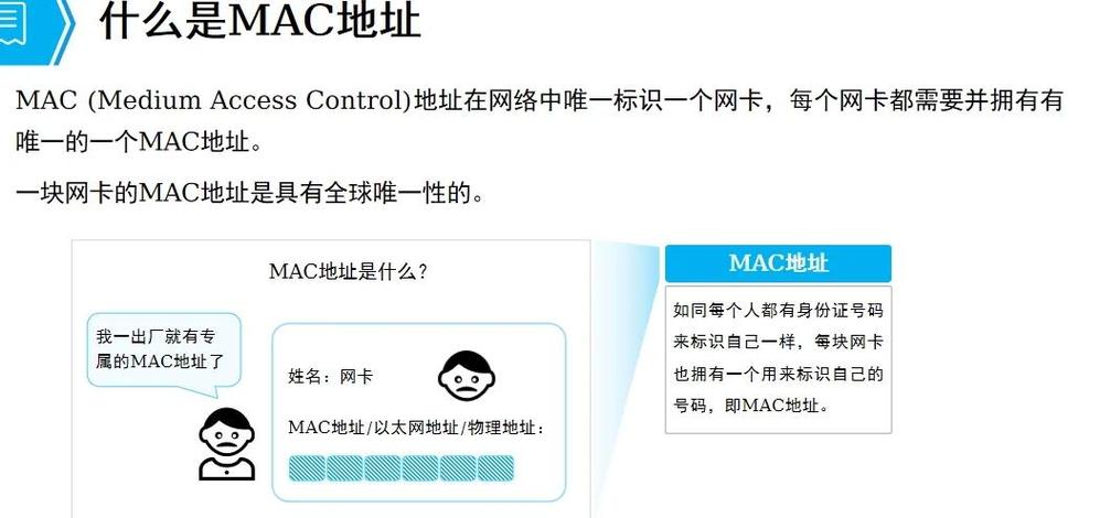 mac地址多少位截图