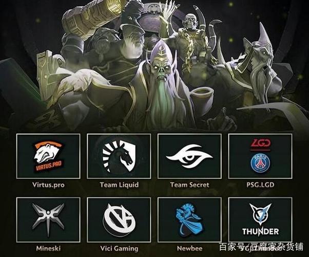 dota2最新最强阵容缩略图