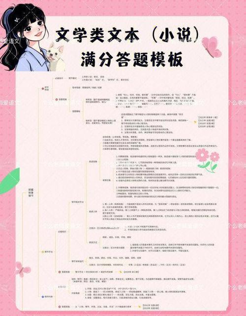 爱阅读答题缩略图