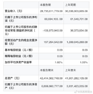 凤凰系统破解会员缩略图