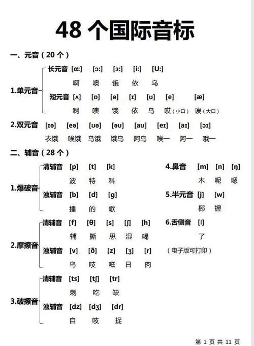 零基础学音标app软件缩略图