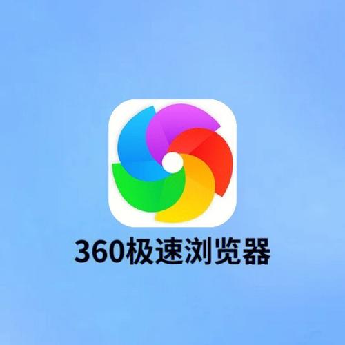 怎么加速网站图标
