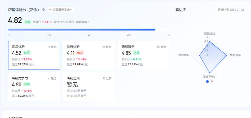 快手小店评价怎么删除自己评论截图
