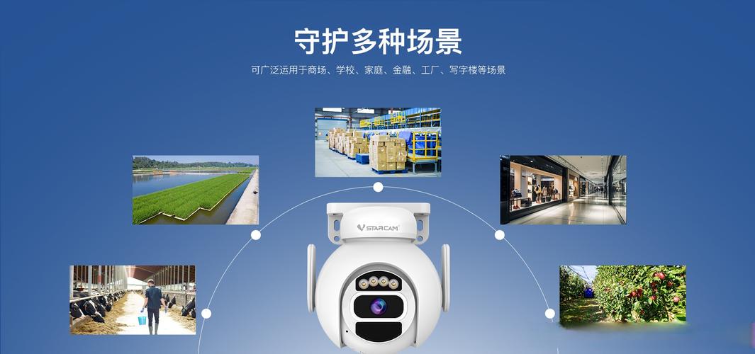 监控软件ycc365缩略图