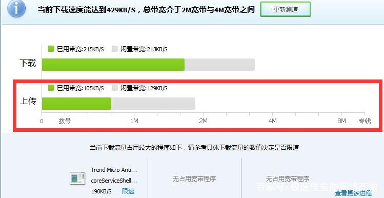 手机远程监控卡顿的原因