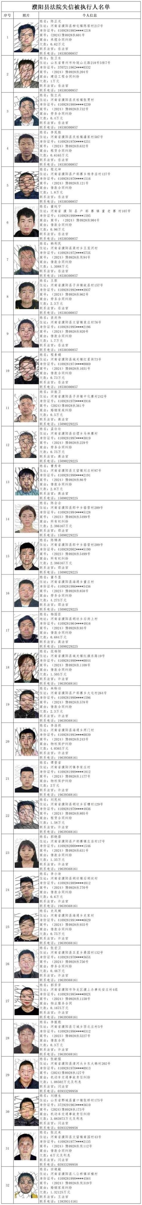 已拉黑联系人怎么查找截图