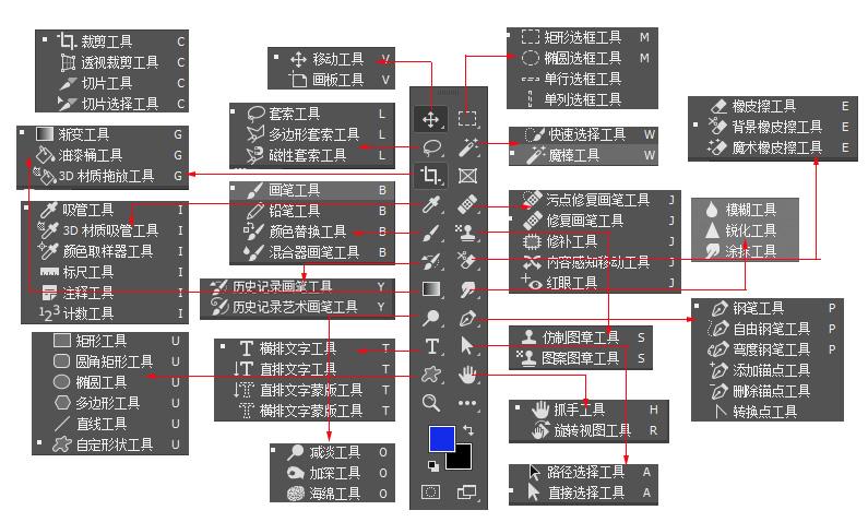 网吧电脑有ps软件吗游戏截图