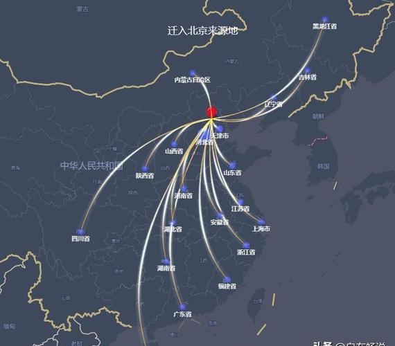 滴滴车主可以换城市吗