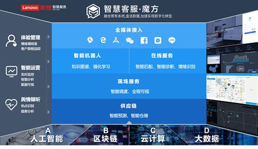 联想智慧app官方下载截图