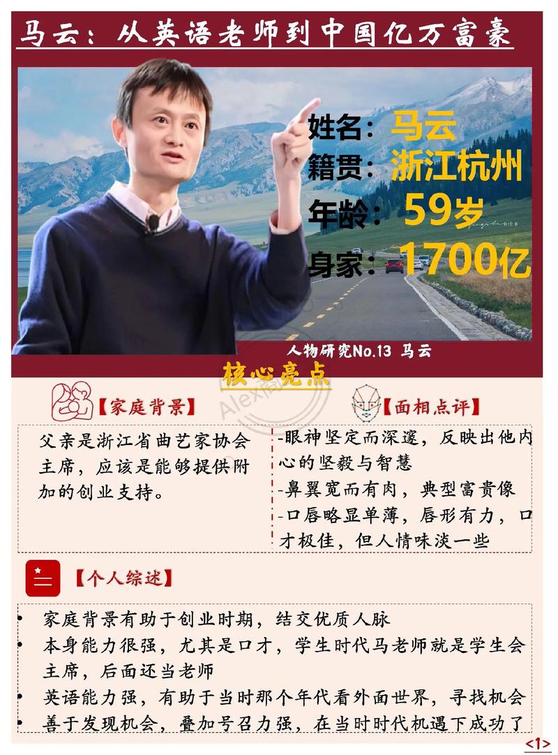 马云资产有多少个亿图标