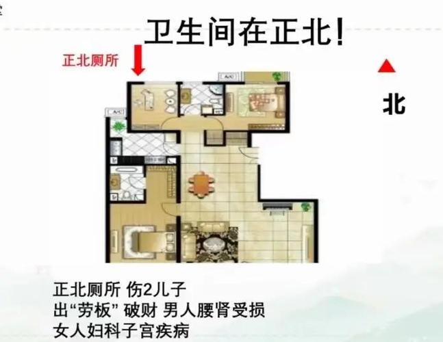 装修房子禁忌风水截图