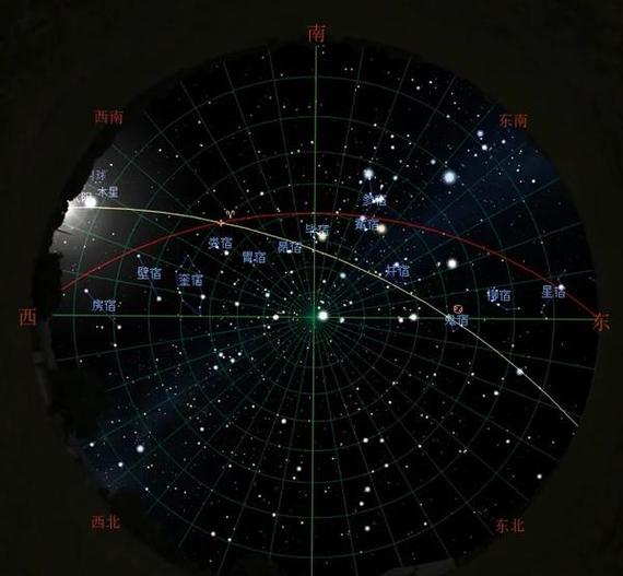 二十八星宿最凶的星宿缩略图