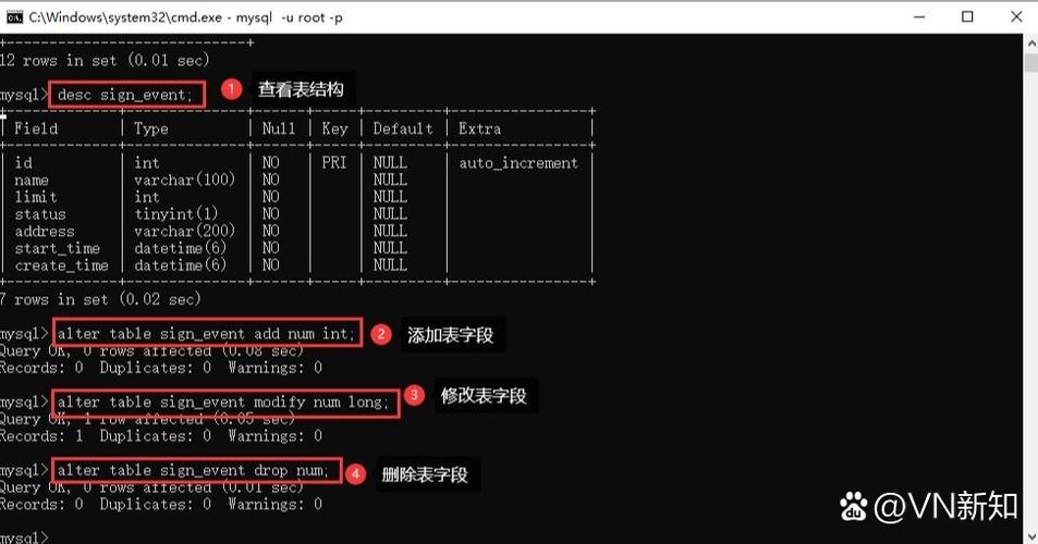 MySQL数据库的常用命令图标
