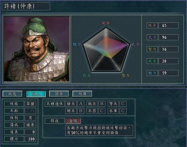 三国志11袁绍武将