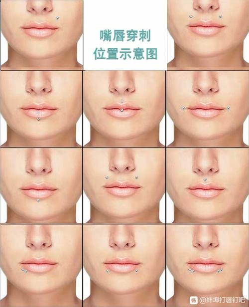 女生打唇钉意味着什么缩略图