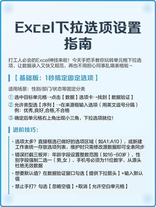 表格设置选项内容步骤缩略图