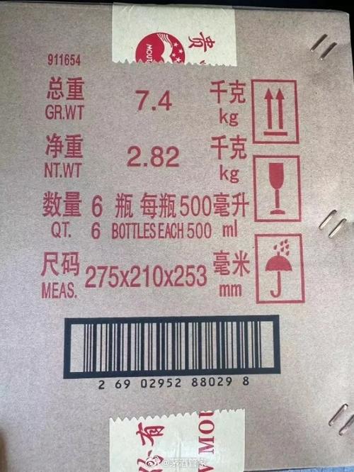 原箱是什么意思图标