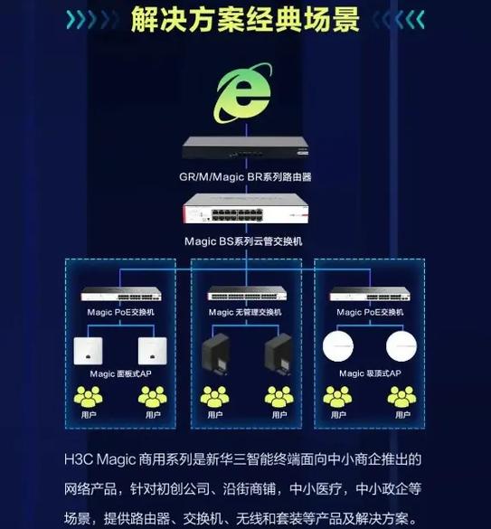 华三h3c无线ap配置教程