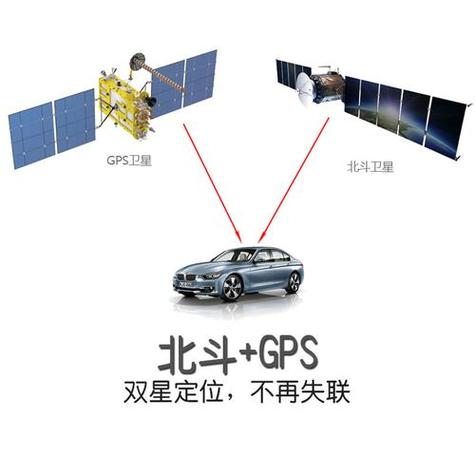 户户通北斗定位方向游戏截图