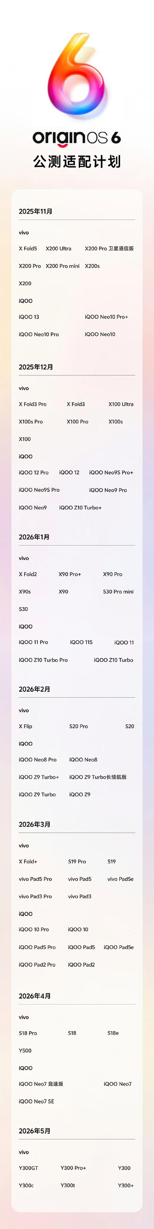 originos6升级计划