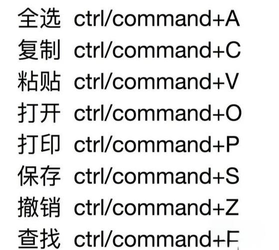 电脑全屏的快捷键是什么截图