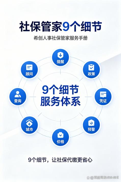 个人社保银行代扣协议