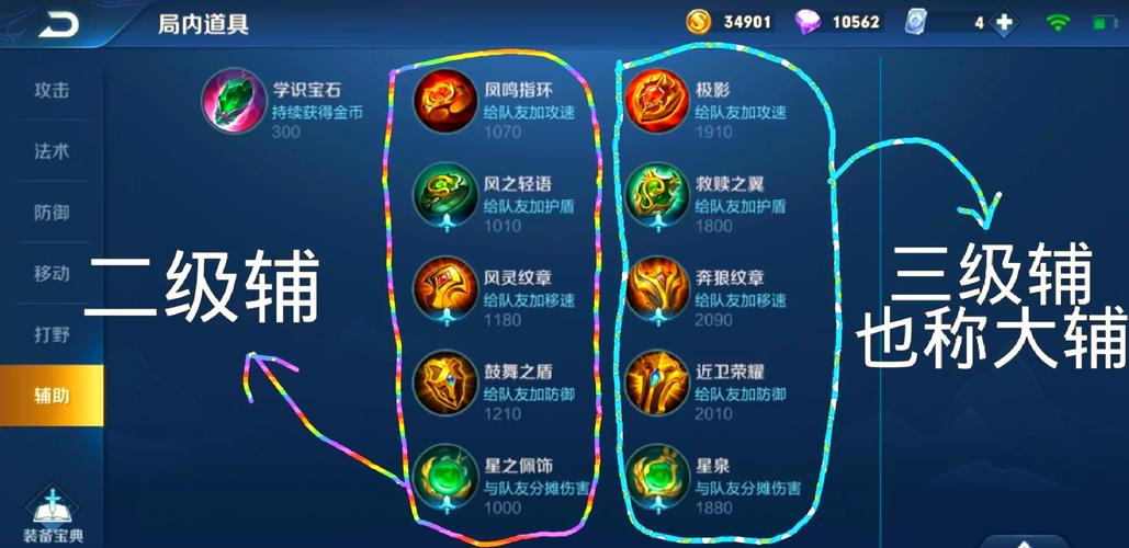 王者荣耀辅助打兵最后一下抢经济的影响缩略图