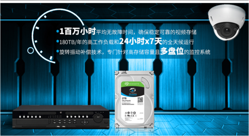 如何格式化监控录像硬盘游戏截图