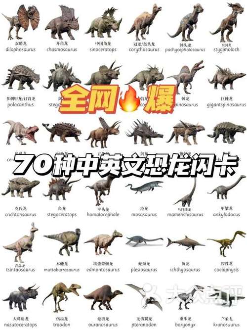 全民养恐龙全部满级恐龙图片