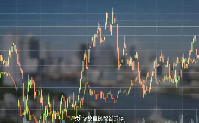 炒股走势图