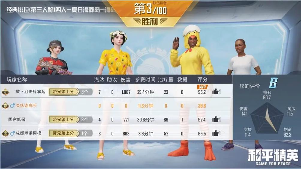 和平精英谁最厉害图标