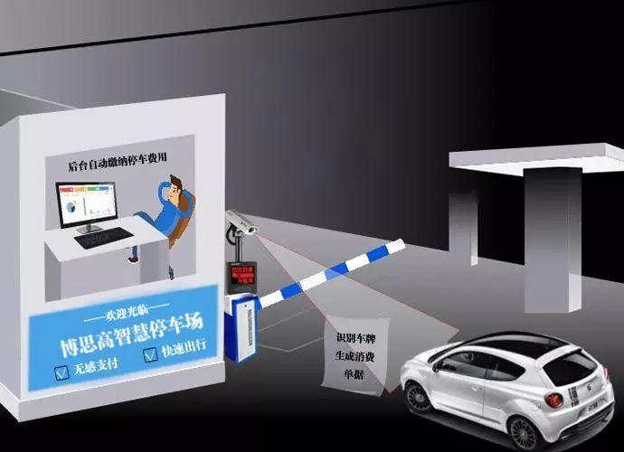下载的软件卸载了还自动扣费截图