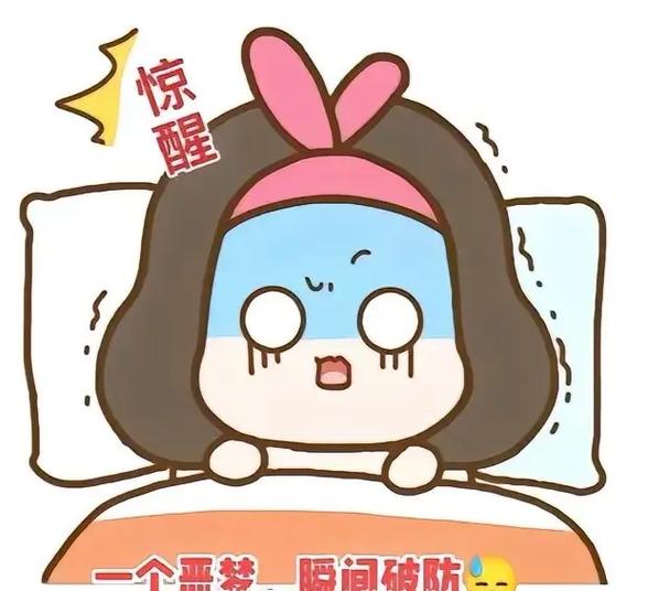 噩梦惊醒的表情包