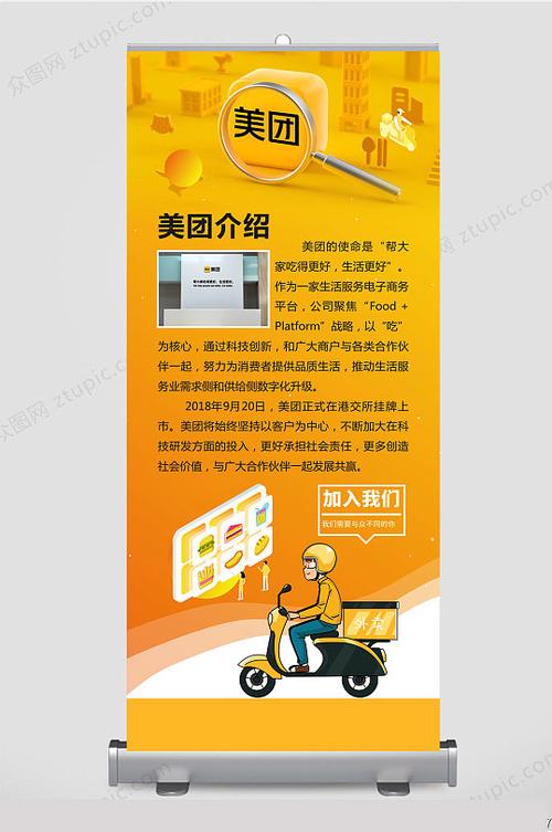 美团外卖的推广方式哪个效果最好截图
