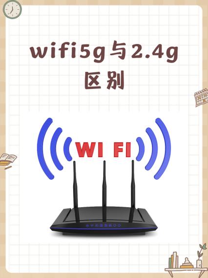 访客网络是2.4g还是5g