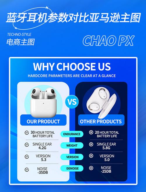 华为和苹果蓝牙耳机对比缩略图