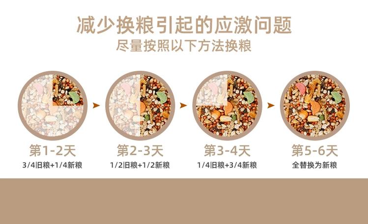 再再仓鼠粮好不好截图