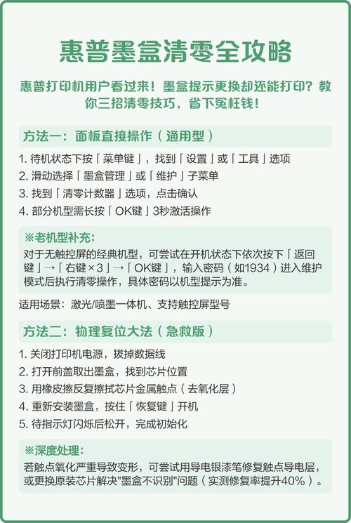 打印机墨盒怎么清零复位