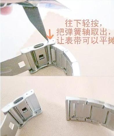 各种手表表带的卸法图标