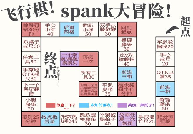飞行棋内涵图标