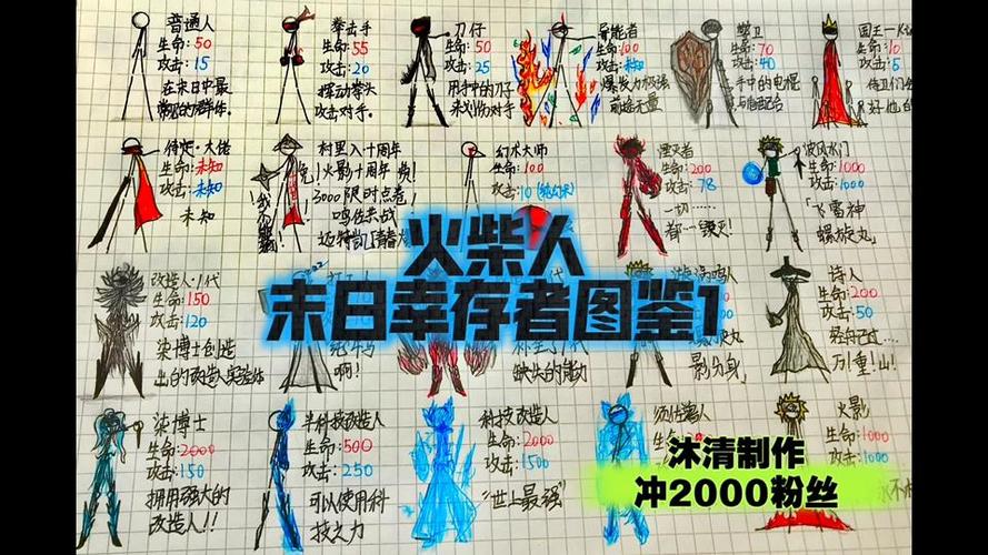 最后生还者下载图标
