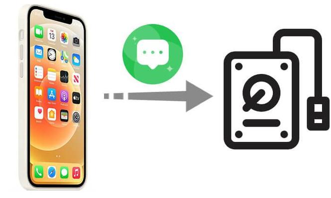 iphone照片传输