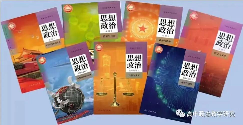 2026高考政治知识点图标