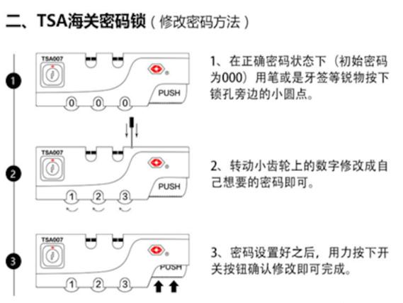 tsa007密码箱重置密码游戏截图