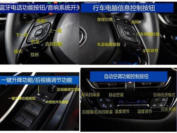 东风风神奕炫按键功能图解截图